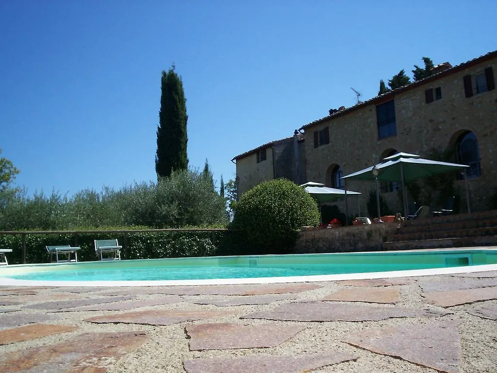 Podere Il Caggio Rooms San Gimignano