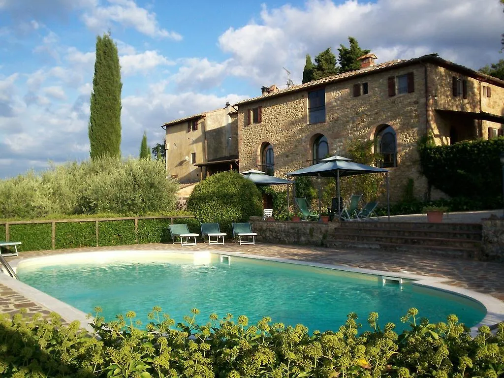Casa di campagna Podere Il Caggio Rooms San Gimignano Italia