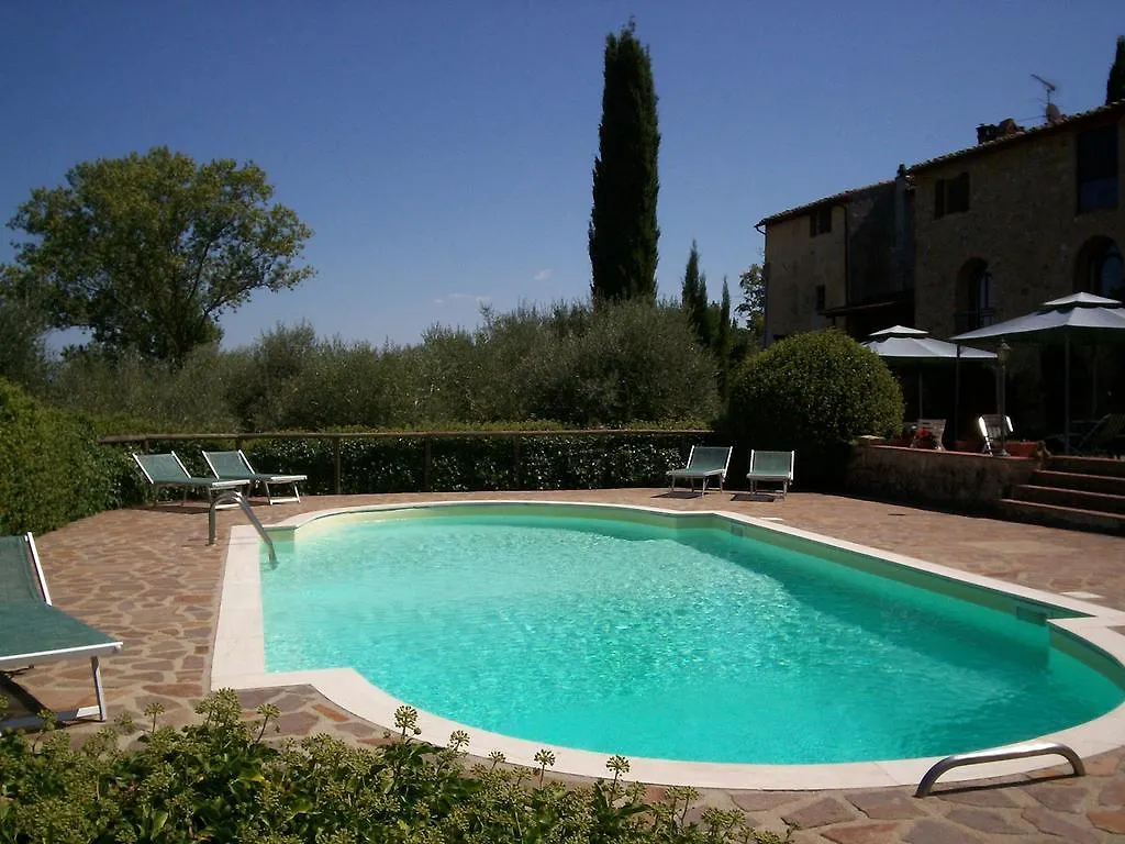 Podere Il Caggio Rooms San Gimignano 0*,  Italia