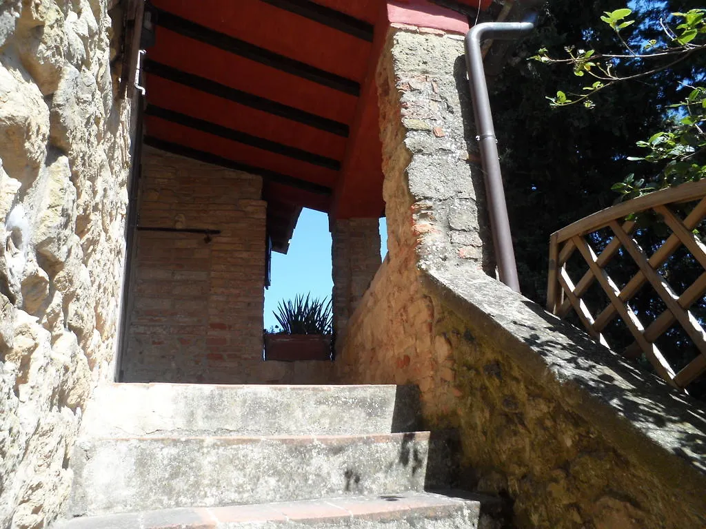 Podere Il Caggio Rooms San Gimignano Italia