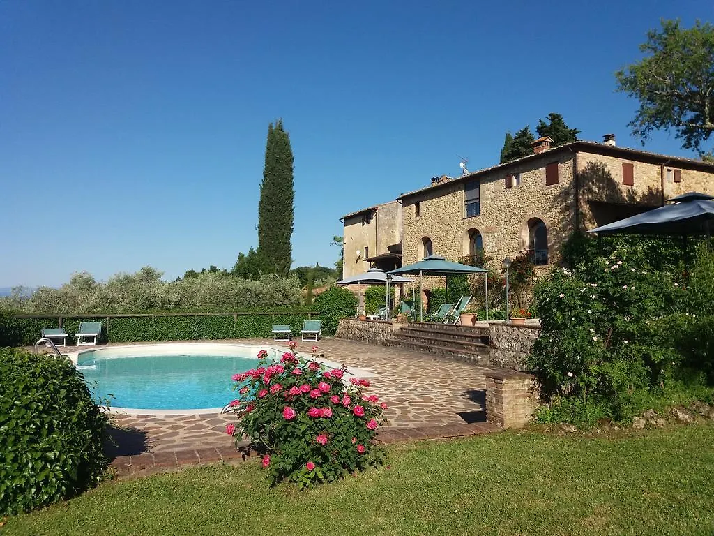 Podere Il Caggio Rooms San Gimignano Italia