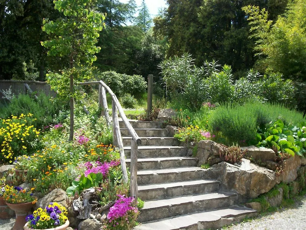 Country house Podere Il Caggio Rooms San Gimignano