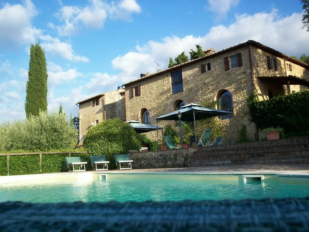 Podere Il Caggio Rooms San Gimignano