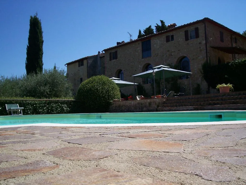 Podere Il Caggio Rooms San Gimignano Landhuis