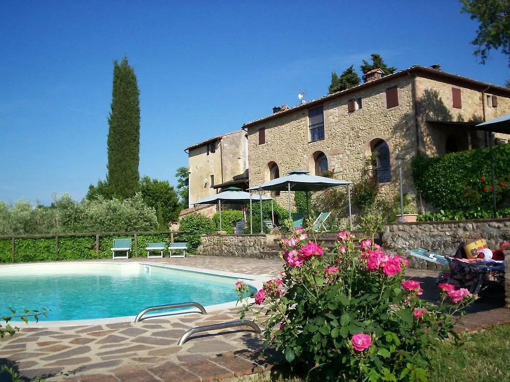 Podere Il Caggio Rooms San Gimignano